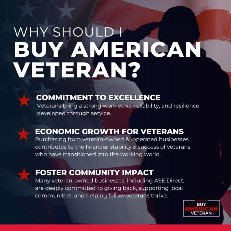VETERAN-OWNED BUSINESSES